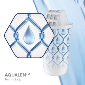 aq_amazon_block-2_filters-every-drop_provence_eng-600x600